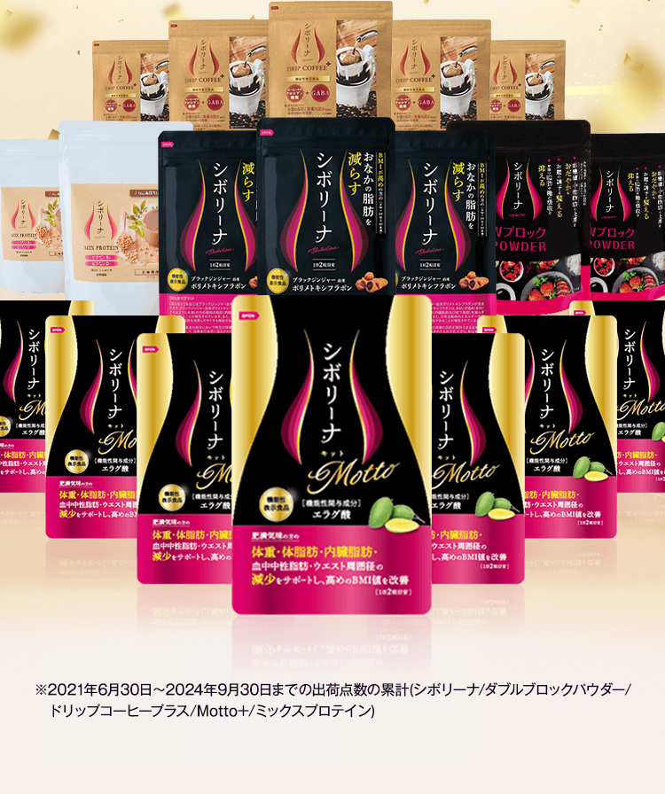 ※2021年6月30日〜2024年9月30日までの出荷点数の累計(シボリーナ/ダブルブロックパウダー/ドリップコーヒープラス/Motto+/ミックスプロテイン)