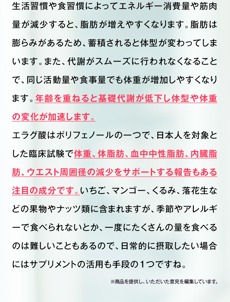 生活習慣や食習慣によってエネルギー消費量や筋肉量が減少すると、脂肪が増えやすくなります。脂肪は膨らみがあるため、蓄積されると体型が変わってしまいます。また、代謝がスムーズに行われなくなることで、同じ活動量や食事量でも体重が増加しやすくなります。年齢を重ねると基礎代謝が低下し体型や体重の変化が加速します。エラグ酸はポリフェノールの一つで、日本人を対象とした臨床試験で体重、体脂肪、血中中性脂肪、内臓脂肪、ウエスト周囲径の減少をサポートする報告もある注目の成分です。いちご、マンゴー、くるみ、落花生などの果物やナッツ類に含まれますが、季節やアレルギーで食べられないとか、一度にたくさんの量を食べるのは難しいこともあるので、日常的に摂取したい場合にはサプリメントの活用も手段の１つですね。※商品を提供し、いただいた意見を編集しています。